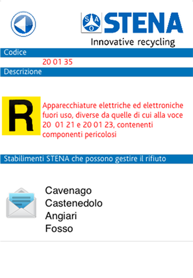 Codici Store Segreti Too Good To Go